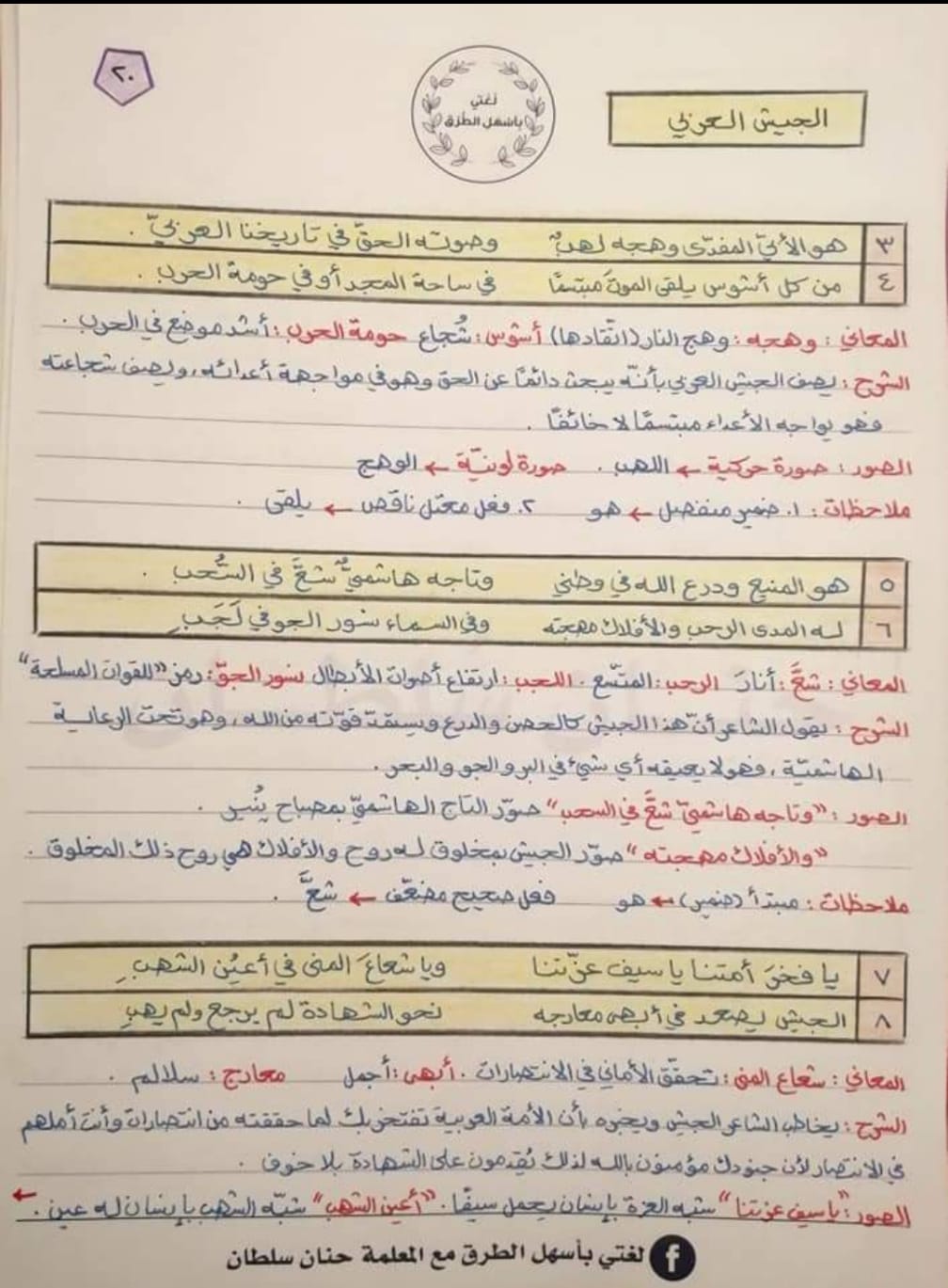 MzI5NDIx2 بالصور شرح قصيدة جيشنا العربية للصف التاسع فصل ثاني 2022